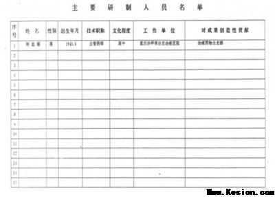 攻破癌症的人 在招接班人